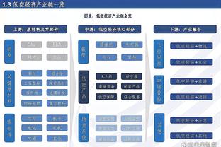 鹈鹕主帅：阿尔瓦拉多是我们的情绪领袖之一 他有很多重要抢断